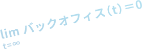 limバックオフィス（t）＝0 t=∞